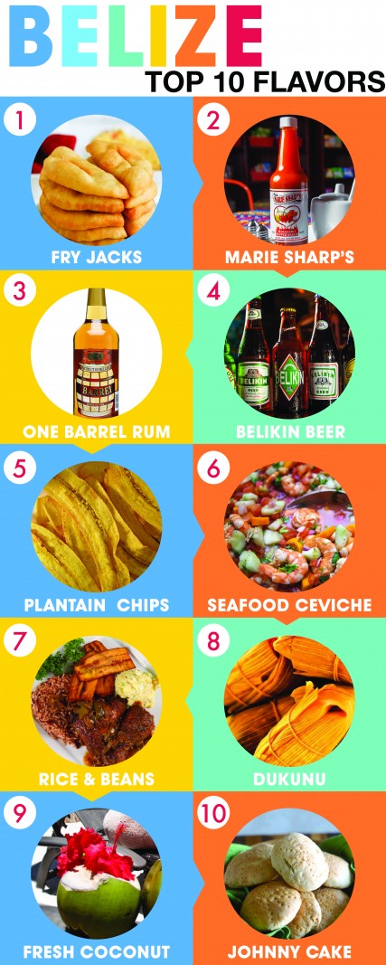 Top 10 tastes of belize